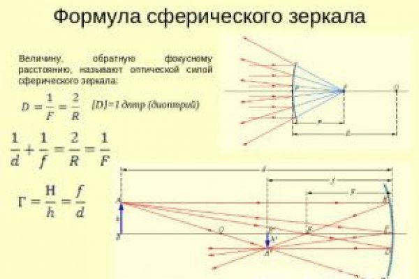 Вы забанены на блэкспрут