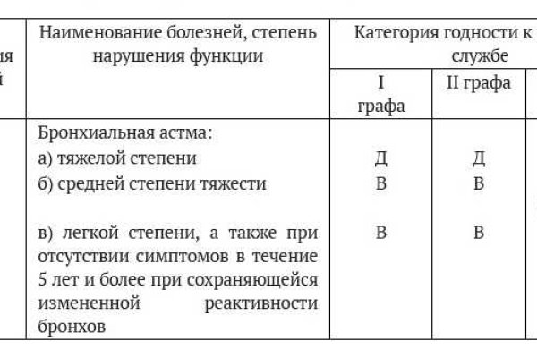 Сайт кракен зеркало рабочее