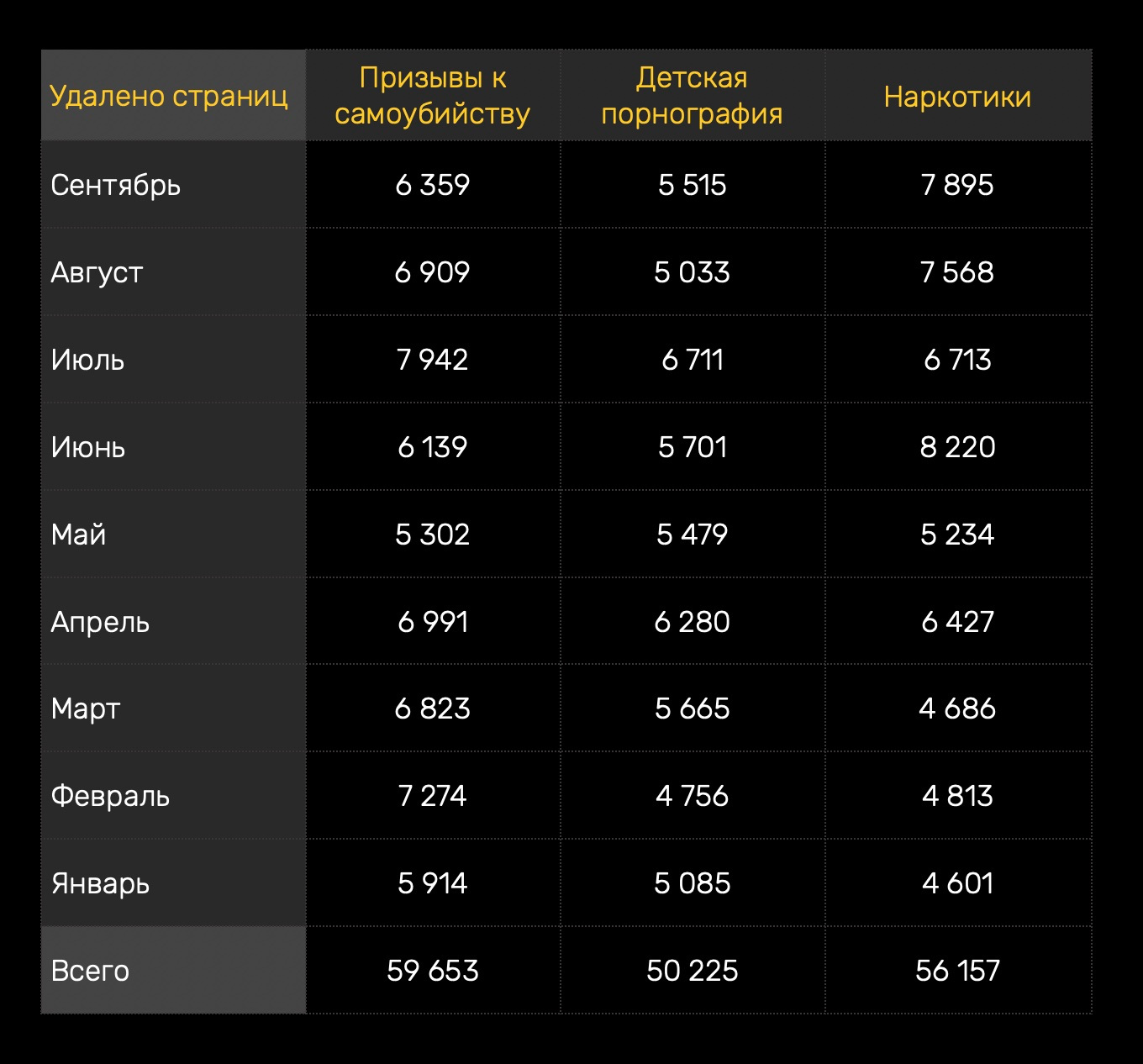 Megaruzxpnew4af union вход на сайт моя