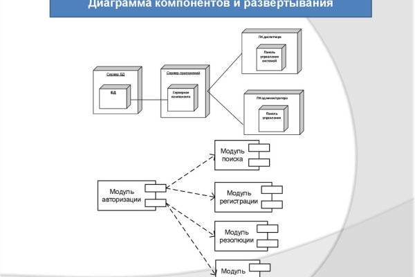 Загрузить фото на кракен с телефона андроид