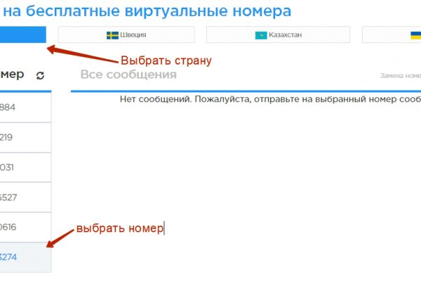 Сайт мега нарко товар