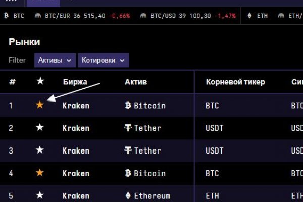 Блэкспрут интернет магазин