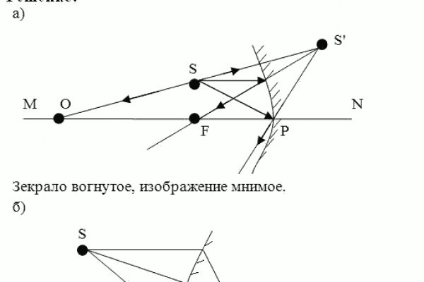 Зеркало крамп ссылка kramp.cc